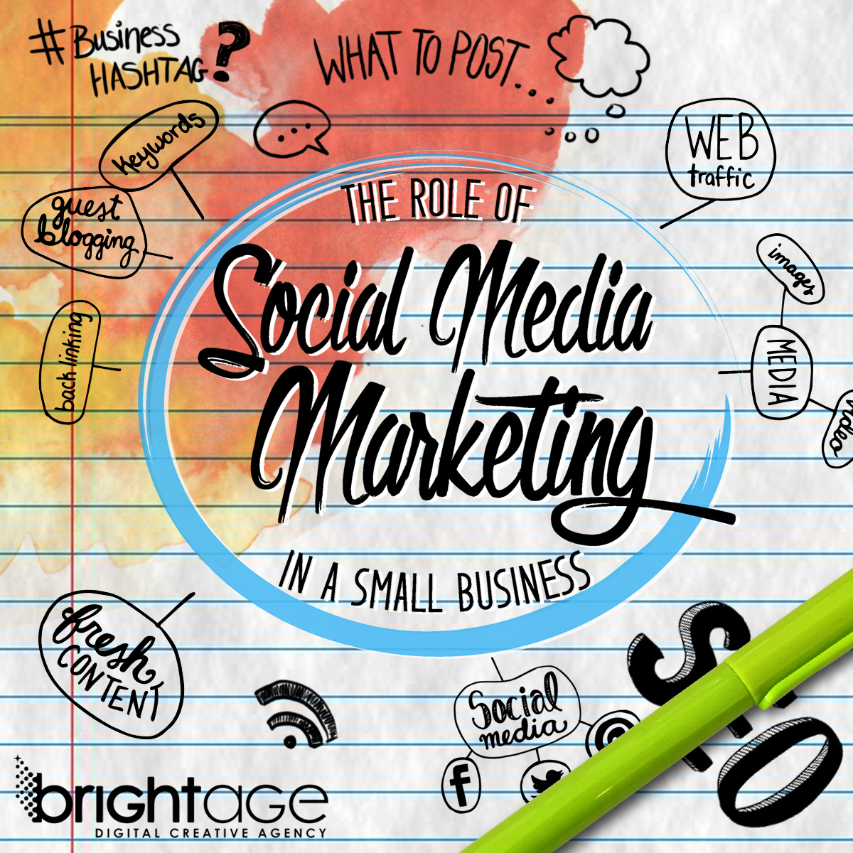 The Role of Social Media Marketing in Very Small Businesses