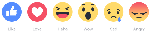 facebook marketing reactions