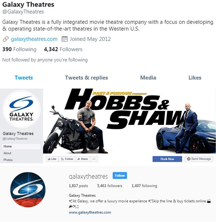 Galaxy Theatres Social Media Platforms to show various social media platforms for reporting