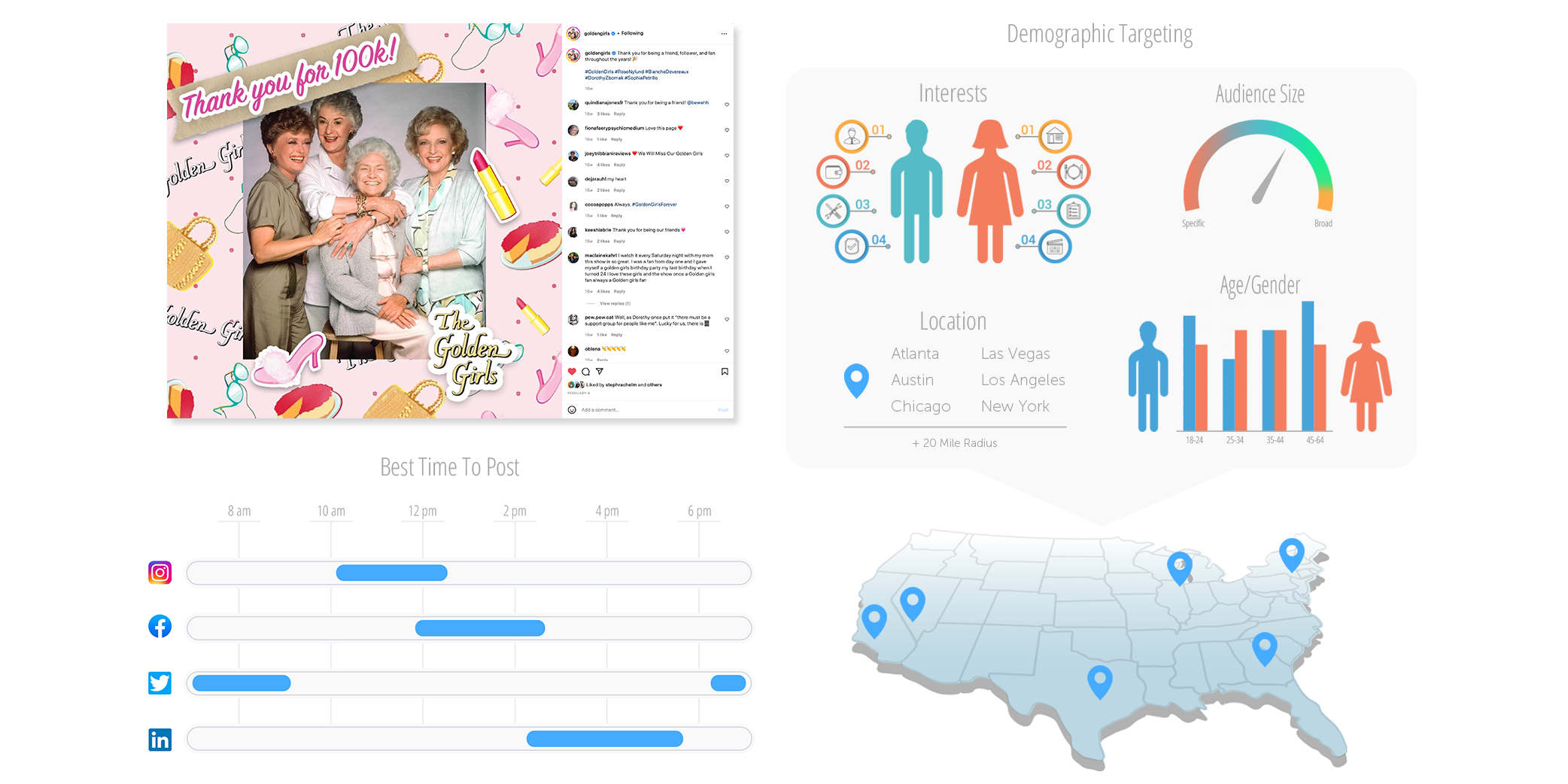Post and Promote - Social Media Agency Post and Promote - Social Media Agency